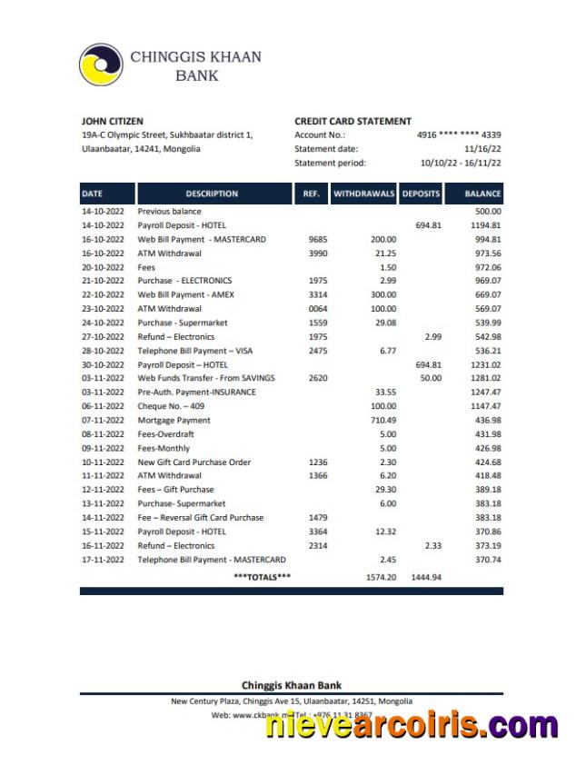Mongolia Chinggis Khaan Bank